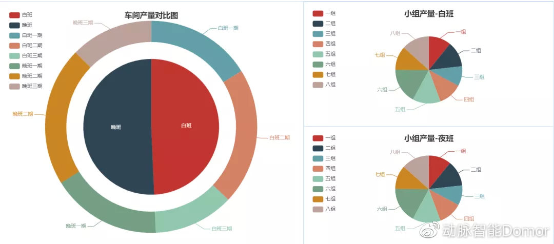 《纺织行业“十四五”发展纲要》正式发布，纺织企业应该做什么？