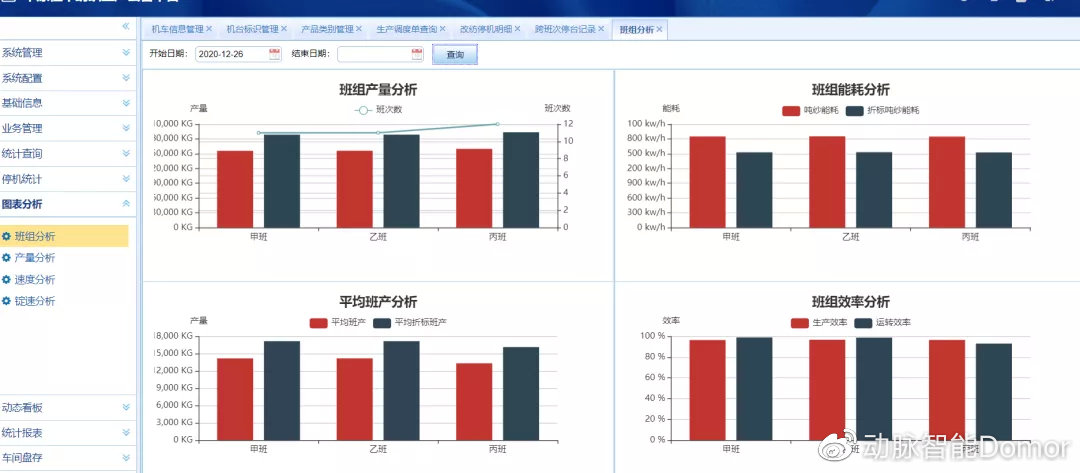 《纺织行业“十四五”发展纲要》正式发布，纺织企业应该做什么？